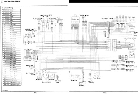 Kubota B Wiring Diagram IOT Wiring Diagram