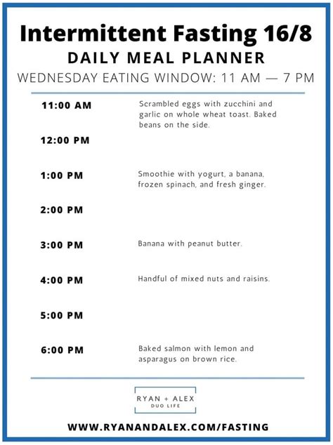 Intermittent Fasting Meal Plan Pdf To Optimize Results