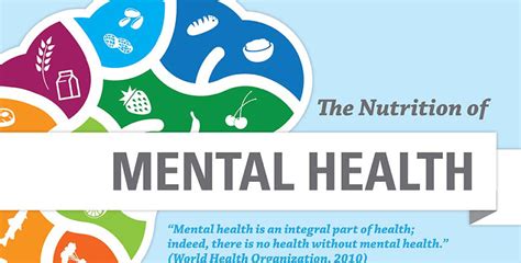 All people who have type 2 diabetes should adhere to a strict diet plan that focus. Nutrisystem Pros and Cons - HRF