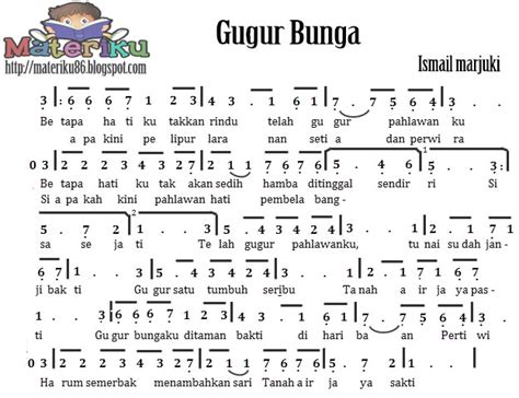 Bunga matahari merupakan tanaman yang berasal amerika dengan beragam kegunaan. Kumpulan Not Angka Lagu Wajib Nasional, Lengkap ...