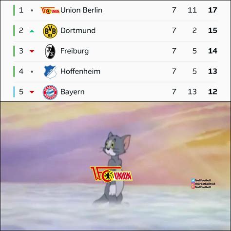What is going on over there? : r/44Two