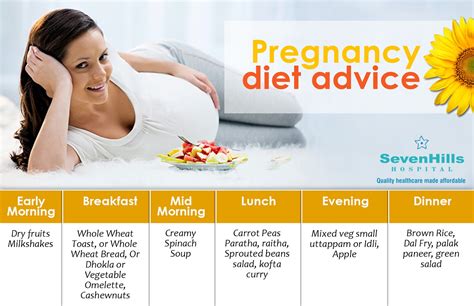 healthy meals healthy pregnancy meal plan