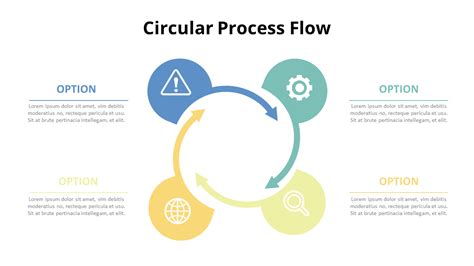 Circular Process Cycle Diagram 4 Stages Powerpoint Slides Templates Images