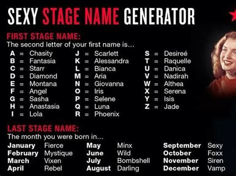 What Is Your Sexy Stage Name Funny Name Generator Stage Name Generator Funny Names