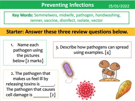 Preventing Diseases Teaching Resources