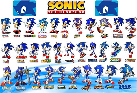 Sonic The Hedgehog Evolution Updated 2 By Shinobiassassin19 On