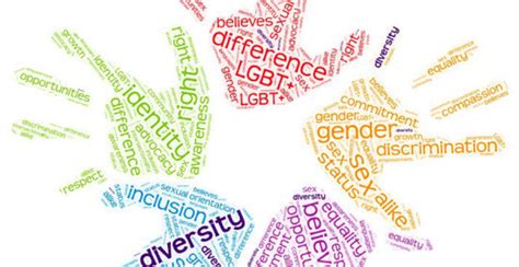 Gender Sexuality And Relationship Diversity Introductory Workshop