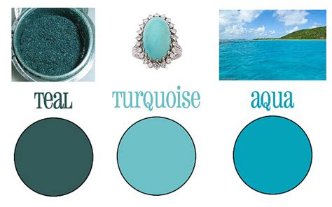 Convert colour aqua green to rgb, hex, pantone, ral or cmyk. Robin's Egg Blue? | Shades of turquoise, Shades of teal ...