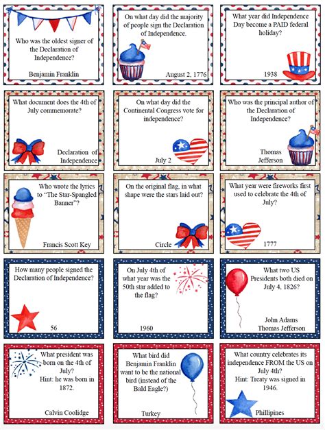 Approximately 80% of americans attend a barbecue on the 4th of july. Free Printable 4th of July Trivia