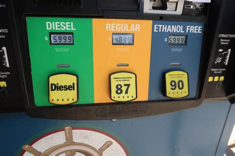 Gasoline Types Ethanol Free E10 E15 And E85 Rving Nomads