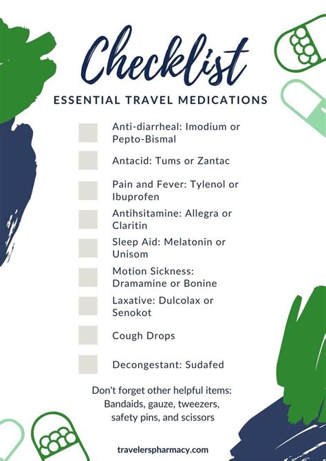 Travel Prep Checklist Essential Medications To Pack In Your Travel