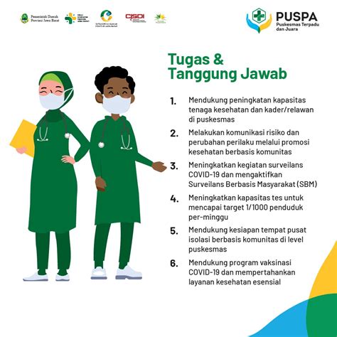 Biaya pendidikan politeknik transportasi darat indonesia sttd. Rekrutmen Terbuka Tenaga Kesehatan Puspa Tahun 2021