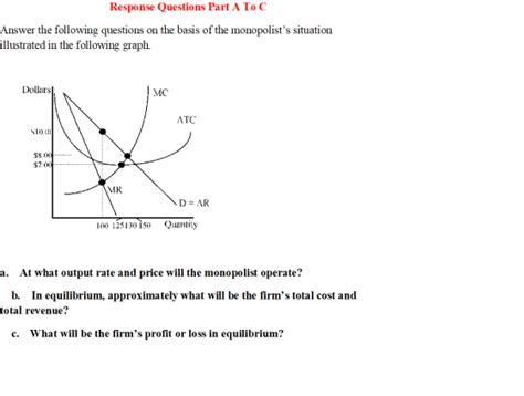 Response Questions Part A To C Answer The Following Questions On The Basis Of The Monopolist S
