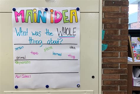 EASY To Use Main Idea Anchor Chart And FREE Printable The Primary Gal