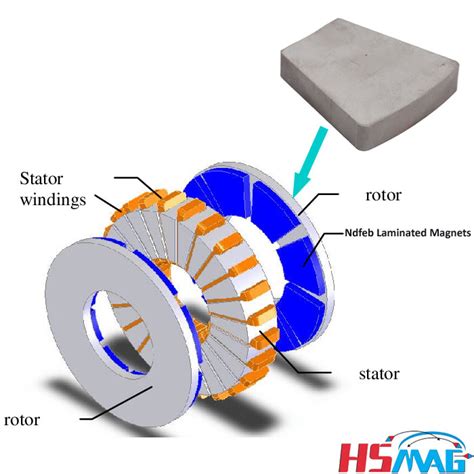 Axial Flux Motor Laminated Magnets Magnets By Hsmag