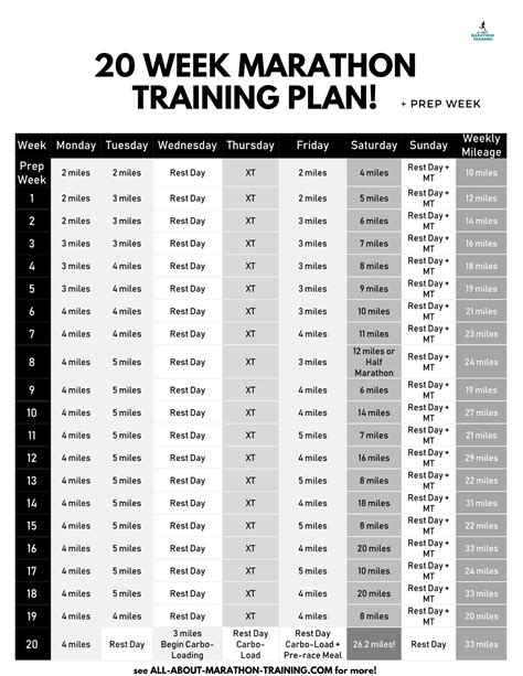 Marathon Training Plan Beginner Half Marathon Training Schedule Half