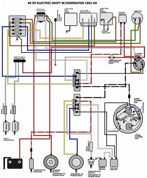 Here is a listing of common color codes for yamaha outboard motors. Yamaha Outboard Wiring Diagram Pdf | Free Wiring Diagram