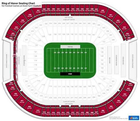 Arizona Cardinals Stadium Seating Chart 3d