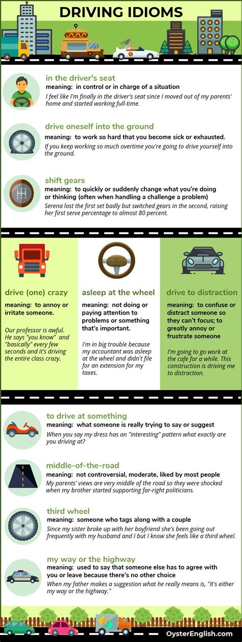 These 10 Driving Idioms Will Expand Your English Vocabulary Visit