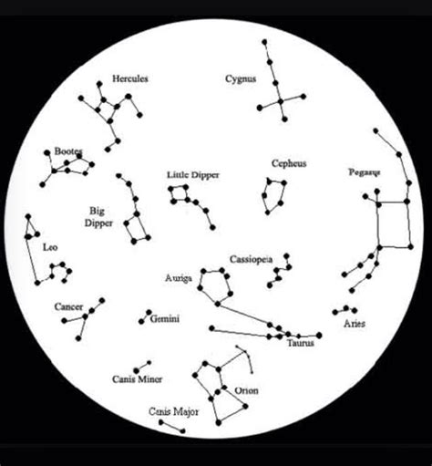 The Stars Star Constellations For Kids Constellations Star