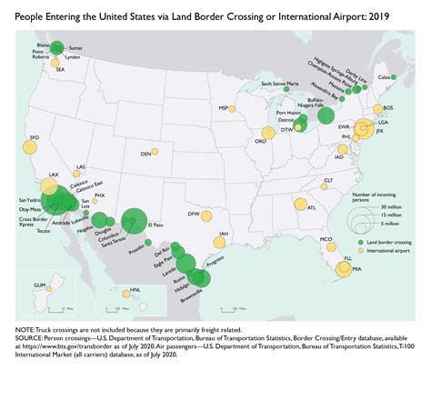 People Entering The United States Via Land Border Crossing Or