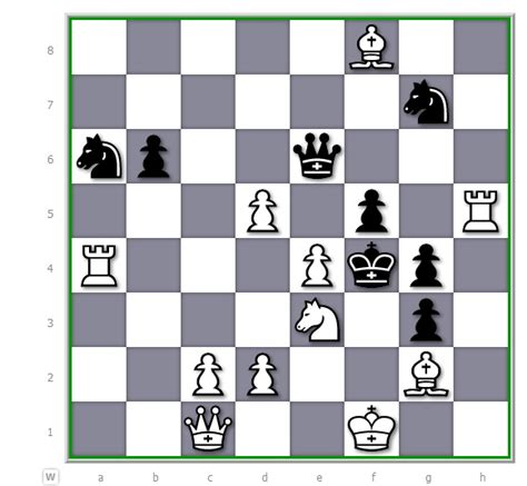 How To Achieve Checkmate In 2 Moves Chess All About The Game Of Chess