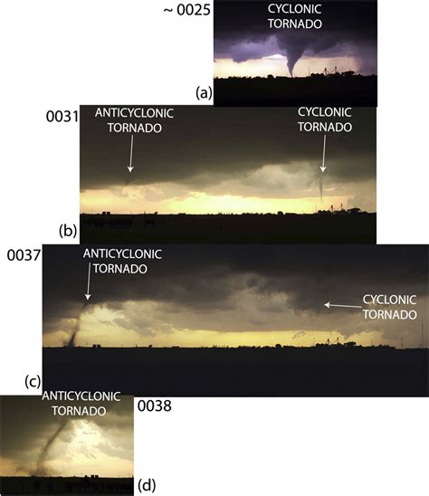 Doppler Radar Observations Of Anticyclonic Tornadoes In Cyclonically