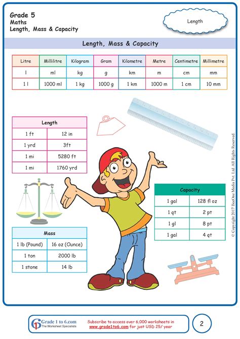 Grade 1 Capacity Worksheets Which Container Holds More K5 Learning
