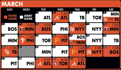 Orioles Set Schedule For 2016 Spring Training