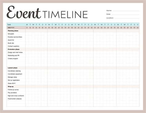 The Ultimate Event Planning Checklist And Templates Adobe Acrobat