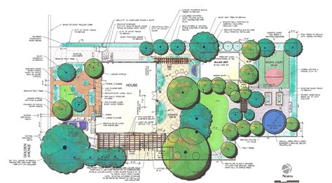 Landscape Design Plan View Design Flower Garden