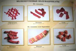 Кулинарная обработка диеты 10 Механическая кулинарная обработка продуктов Механическая кулинарная обработка продуктов Кулинарная обработка диеты 10