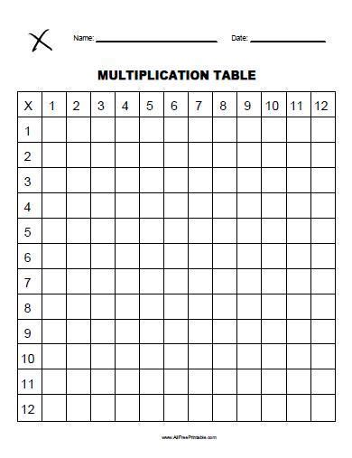 Multiplication Table Blank Printable Free Multiplication Chart
