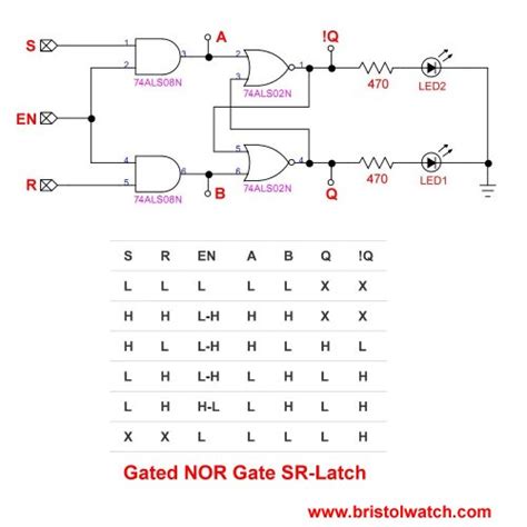 Truth Table For Nor Gate Sr Latch