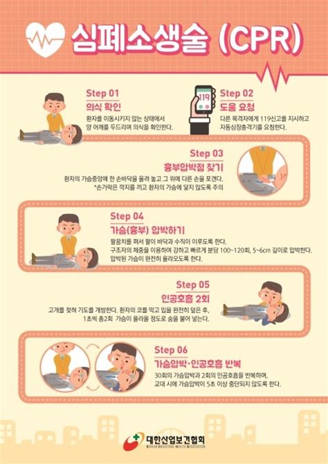 심폐소생술cpr 포스터 네이버 블로그