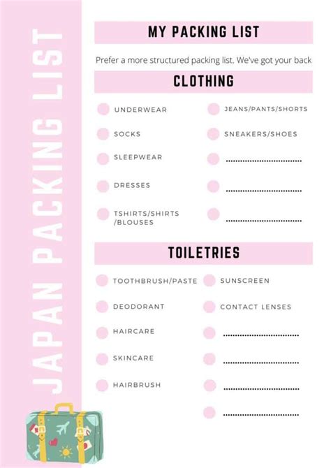 The Really Useful Japan Packing List You Need For Your Trip Japlanease