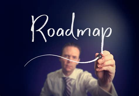 What Is Roadmapping And How Can It Help Your Business Techicy
