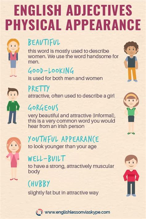 English Adjectives For Describing Physical Appearance Improve English