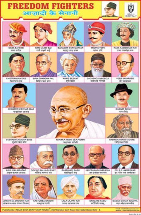 Chart Freedom Fighter Indian General Knowledge Book Gernal