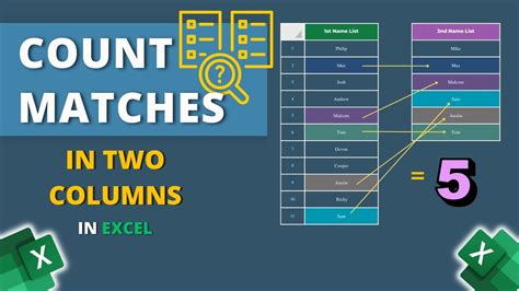 How To Count Matches In Two Columns In Excel Youtube