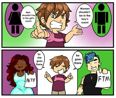 MTF Are Women And FTM Are Men So By Rainabic On DeviantArt