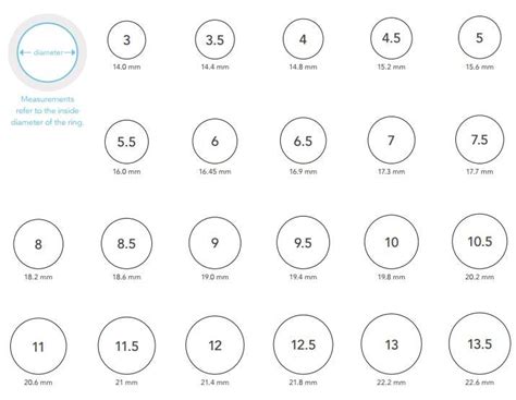 How To Know Your Ring Size App How To Measure Your Ring Size Free