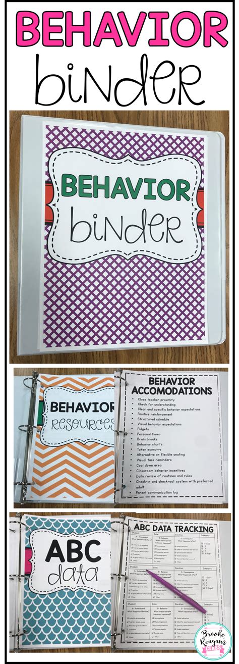 Behavior Binder: ABC Data, Behavior Tracking and Behavior Management Resources | Behavior ...