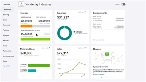 Quickbooks Online Advanced Software 2021 Reviews Pricing And Demo