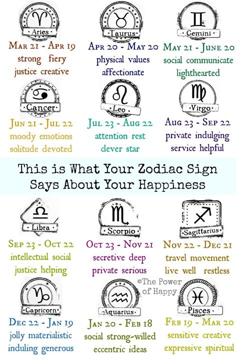 They also have a great liking for the arts and entertainment. This Is What Your Zodiac Sign Says About You And Your Happiness