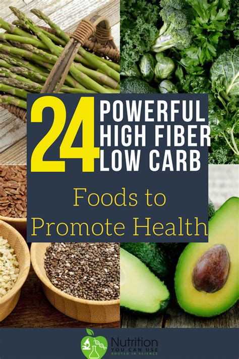 You'll also see it called does fiber count towards your keto carb intake? #QuickWeightLossDietPlan in 2020 | High fiber low carb ...