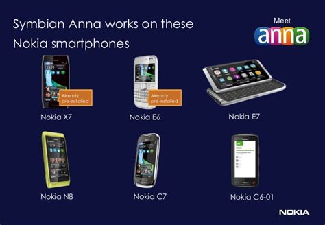 Nokias Symbian Anna Software Update The Features