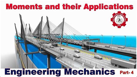 Moments And Their Applications Engineering Mechanics Part 4 Youtube