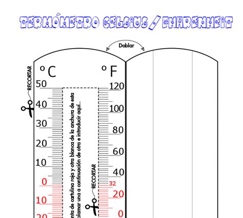 Tabla De Conversion Centigrados A Fahrenheit