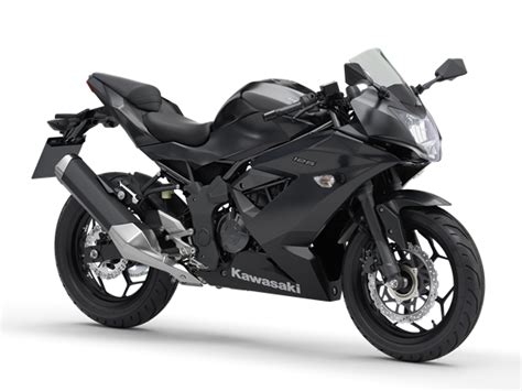 Ninja 125 My 2020 Kawasaki France